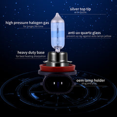 NewBrown H11 bulb delivers 1350lm brightness for improved road clarity.