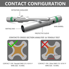 Newdeli pin 0460-215-16141 for solid contact in DT kits