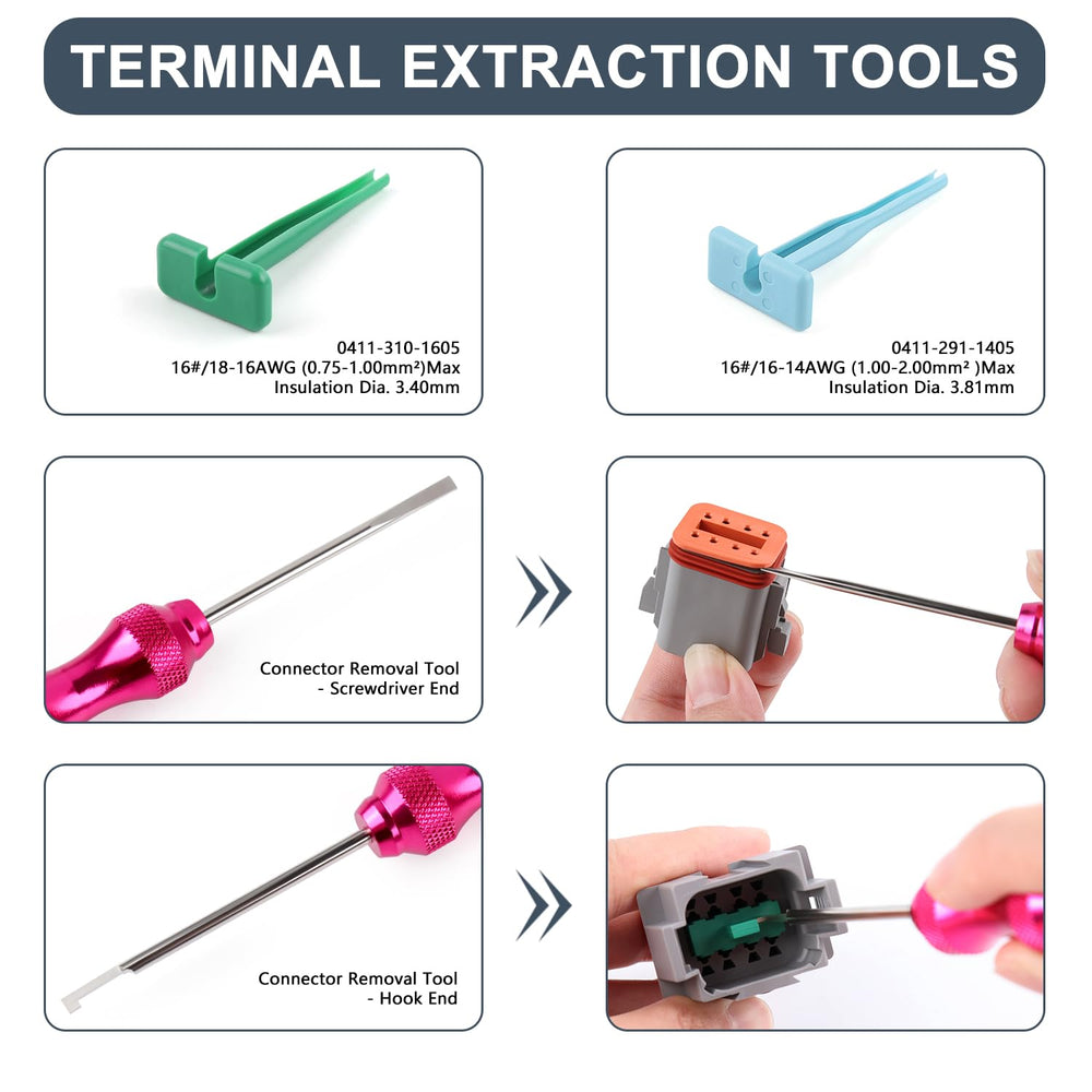Newdeli crimp tool in action ensures secure barrel crimps for durable connections.