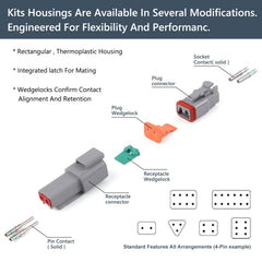 Newdeli Deutsch connector kit 4-pin flange mount demonstrates rugged, weatherproof performance.