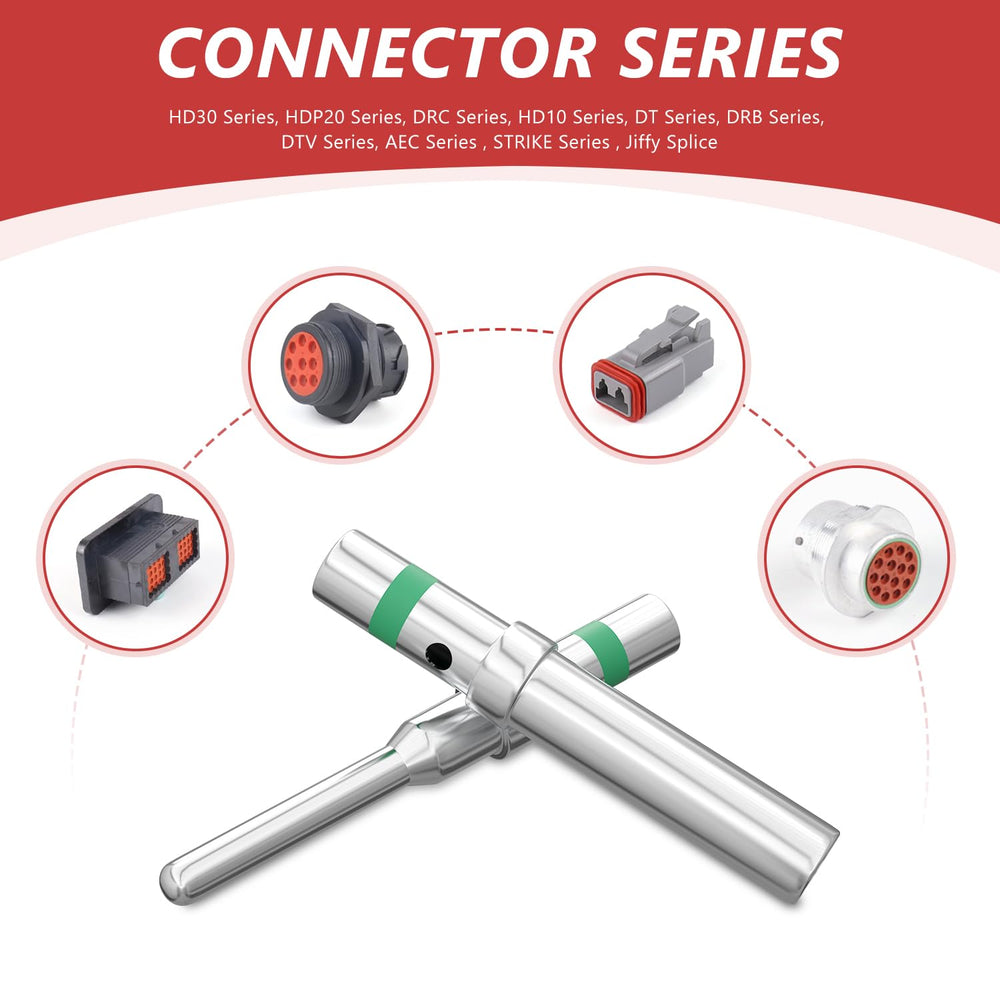 Newdeli DT connectors come in packaging for quick setup