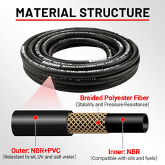 NexaNova NBR rubber close-up emphasizes durable, flexible construction for marine use