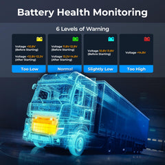 NEXAS NL102 connectors 6-pin 9-pin 16-pin for versatile truck compatibility