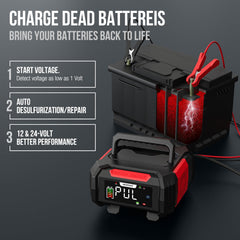 NEXPEAK 15A charger in a garage setup emphasizing safety features.