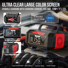 NEXPEAK 15A charger in winter mode for battery maintenance during storage.