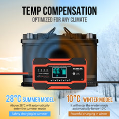 NEXPEAK NC201 plug-and-charge setup for quick home use