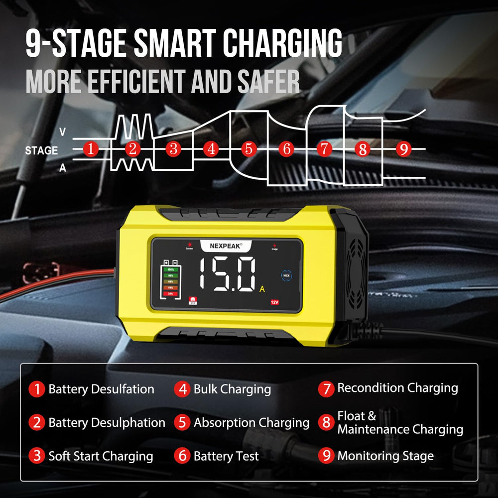 NEXPEAK NC215 quick-charge ports deliver faster 12V/24V charging for busy schedules.
