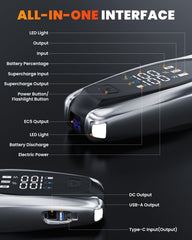 NEXPOW X7 multiport charging with Type-C, USB-A, and DC outlets enables versatile use.