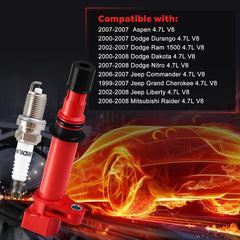 Nextirrer coil-pack in box with label for easy vehicle maintenance.