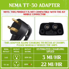 Nezyo TT-30 adapter copper wires highlight high conductivity material.