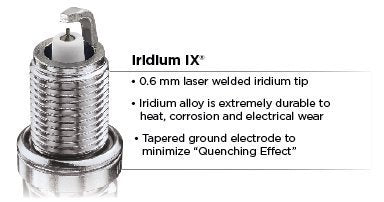 NGK iridium tip close-up displaying durable materials for long-lasting performance.