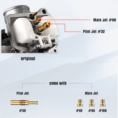 NIBBI PE22mm kit detailed assembly reveals pre-installed and spare jets.