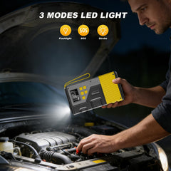 Nikocreos compact design makes storage easy in any vehicle.