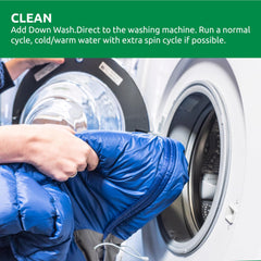 Nikwax Down Wash label highlights PFAS-free, water-based formula