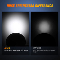Nilight 12-LED array delivers brighter signaling and longer life