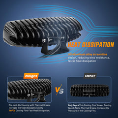 Nilight 12-24V compatibility enables versatile vehicle installation.