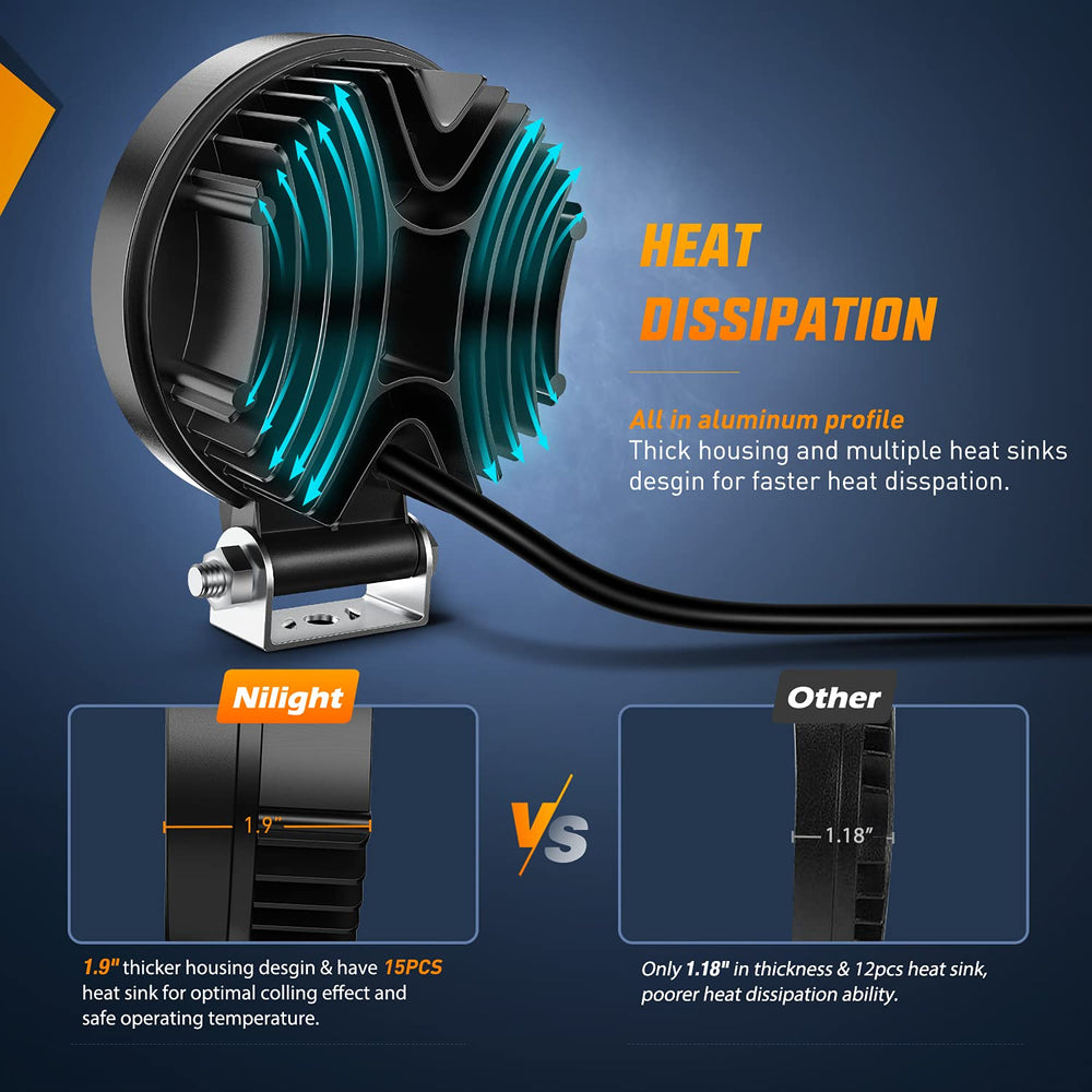 Nilight IP68 waterproof housing protects lights in rain, dust, and mud