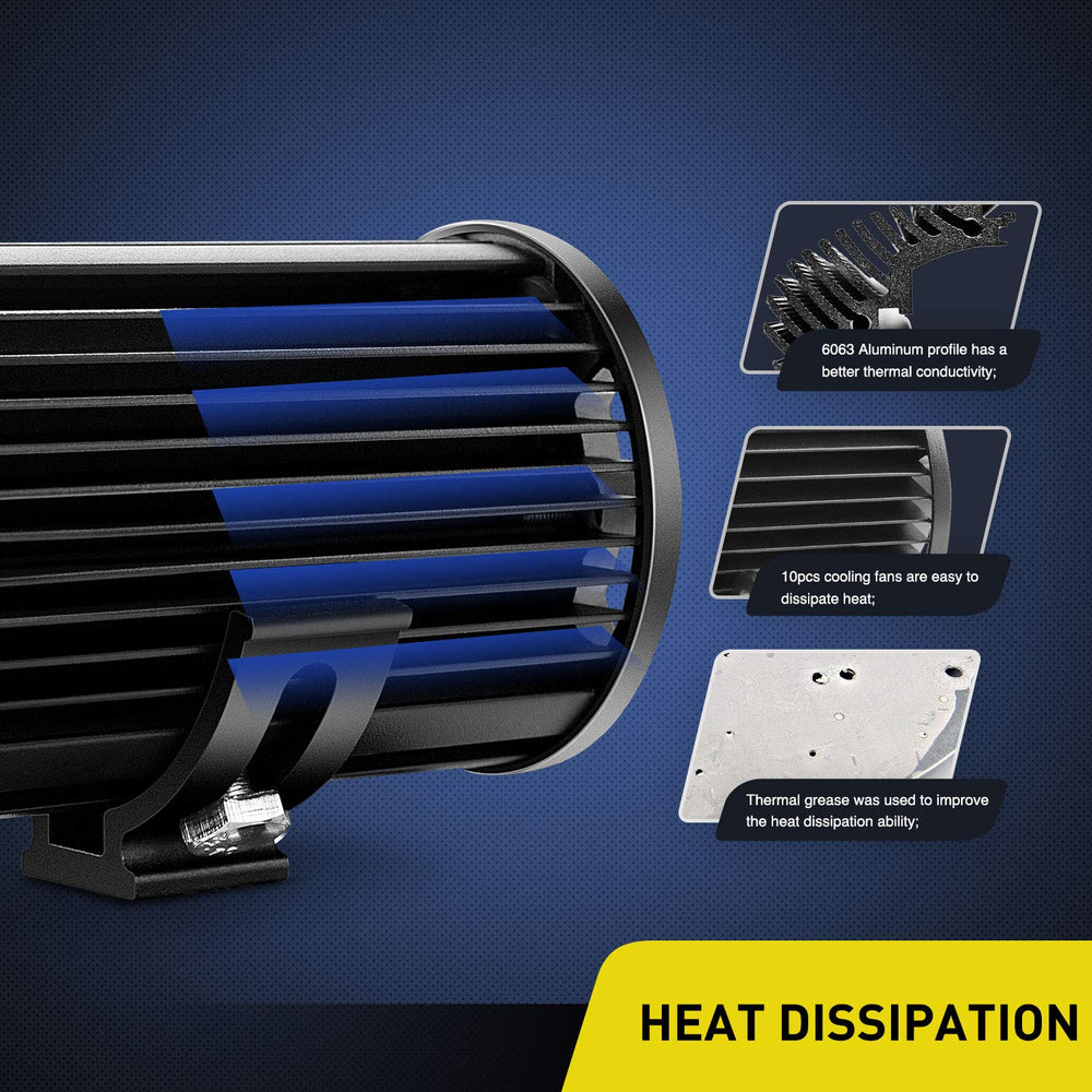Nilight 18001F-B rugged aluminum housing remains cool under use.