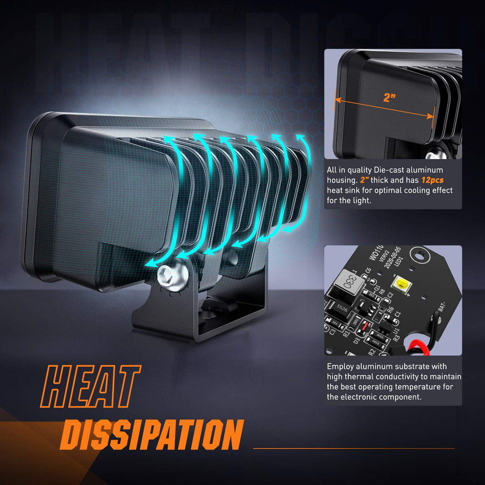 Nilight 3-inch pod providing focused illumination at distance