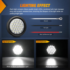 Nilight 24-LED array close-up highlights brightness and heat management