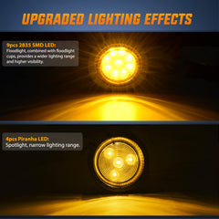 Nilight waterproof lens and ABS shell for durable weather performance