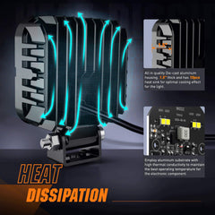 Nilight two-pack lights offer flexible mounting across vehicles and gear