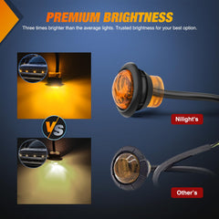Nilight durable boat camper van marker light with bright amber signal