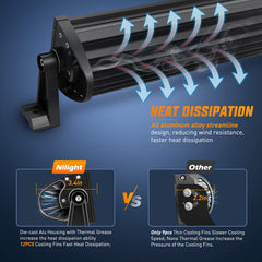 Nilight 32-inch LED light bar bumper mount ready for off-road adventures