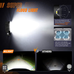 Nilight 1500LM raw output from each pod helps brighten the road ahead