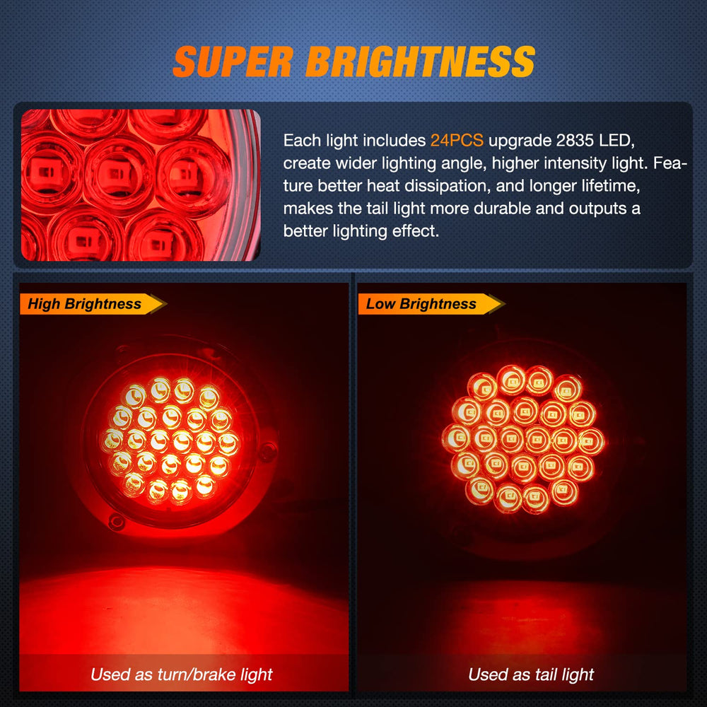 Nilight 24-LED module for bright red signaling on trailers and trucks.