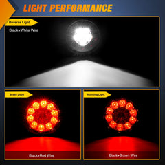 Nilight 4-inch round tail light reverse-function aids safe backing