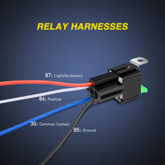 Nilight 50023R four-pin SPST relay for simple control circuits