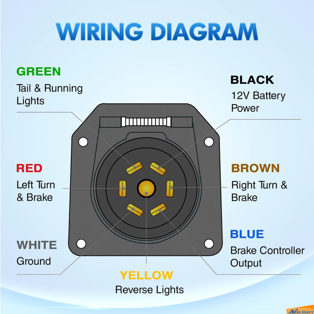 Nilight 50050R 3ft length simplifies trailer hookups for varying vehicle setups