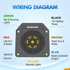 Nilight 50050R 3ft length simplifies trailer hookups for varying vehicle setups