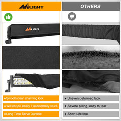 52-inch cover fits most Nilight light bars