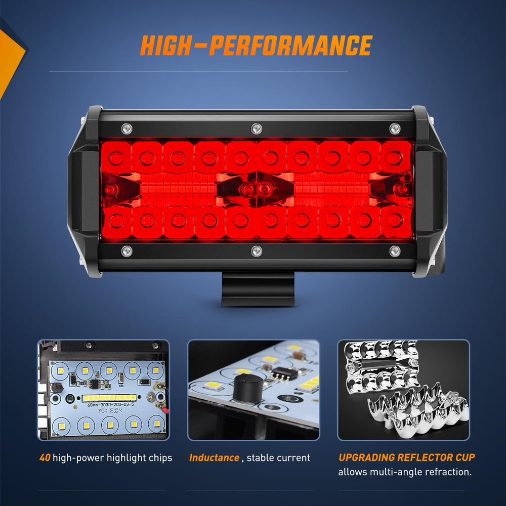 Nilight heat dissipation aluminum housing supporting long life operation