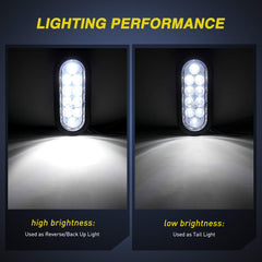 Nilight 3-prong plug wiring enables quick, tight power connections
