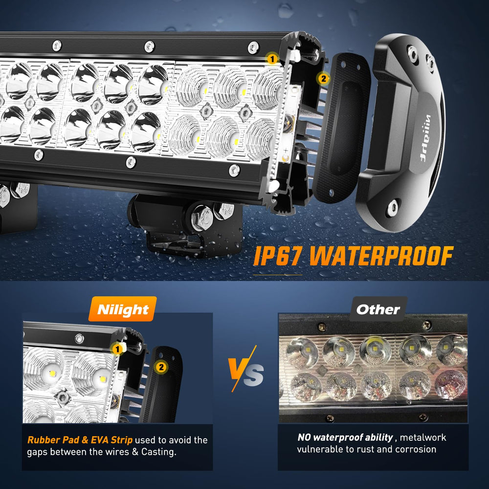 Nilight 60004C-A light bar flood beam for wide-area lighting.