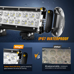 Nilight IP67 rating image signals waterproof performance in challenging conditions.