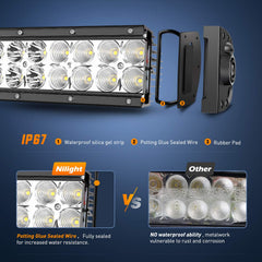 Nilight 70003C-A LED bar IP67 rating protects against dust and water