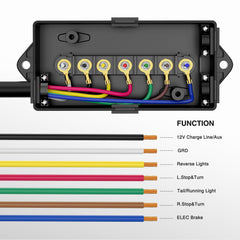 Nilight 7-pole blade detail ensuring precise signals for safe lighting.