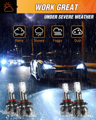 Nilight 9005 9006 LED bulbs kit demonstrating a focused beam pattern for visibility.