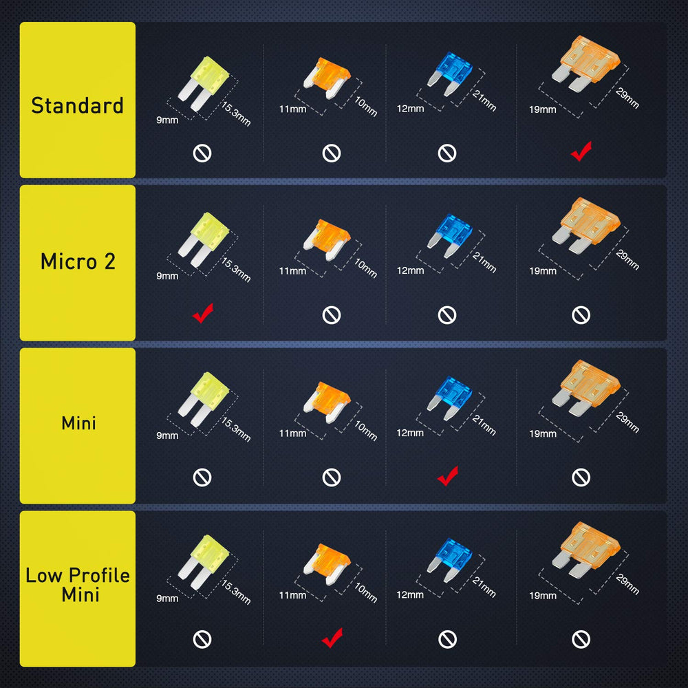 Nilight micro2 fuse tap in use, supports compact installations for tight fuse boxes.