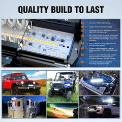Nilight adjustable bracket simplifies on-vehicle installation and aiming.