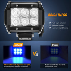 Nilight rugged aluminum housing enhances durability and heat dissipation