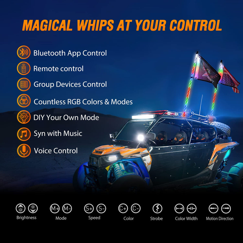 Nilight app and remote control interface for quick on-the-go color changes.