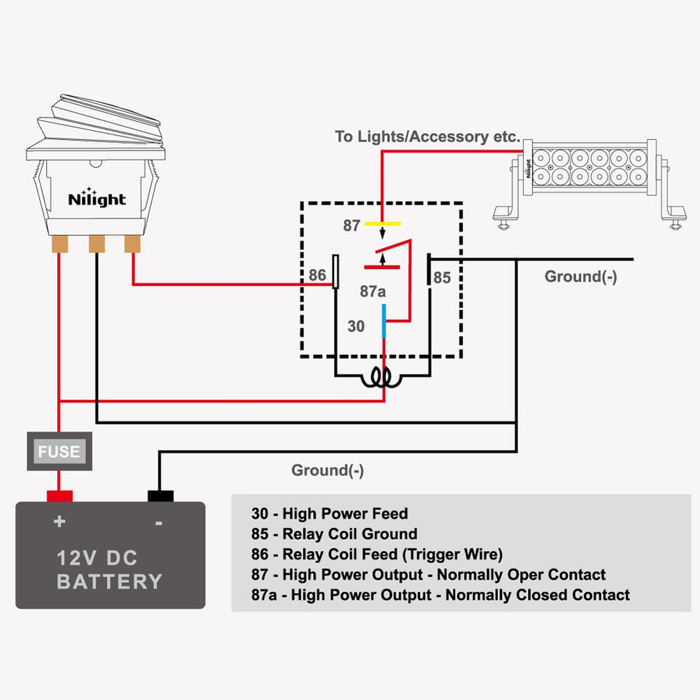 Nilight 50003R kit used with car lights and 12V devices
