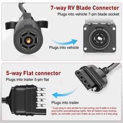Nilight blue backup light wire signals reverse mode clearly for trailers.