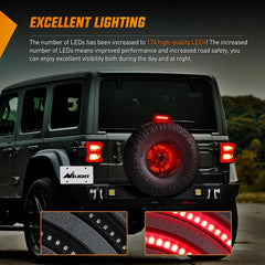 The spare tire light synchronizes with the rear brake light for clear signaling.