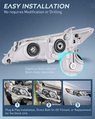 Nilight Camry headlight packaging includes user manual